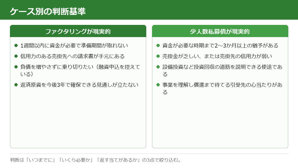 ファクタリングと少人数私募債のケース別判断基準