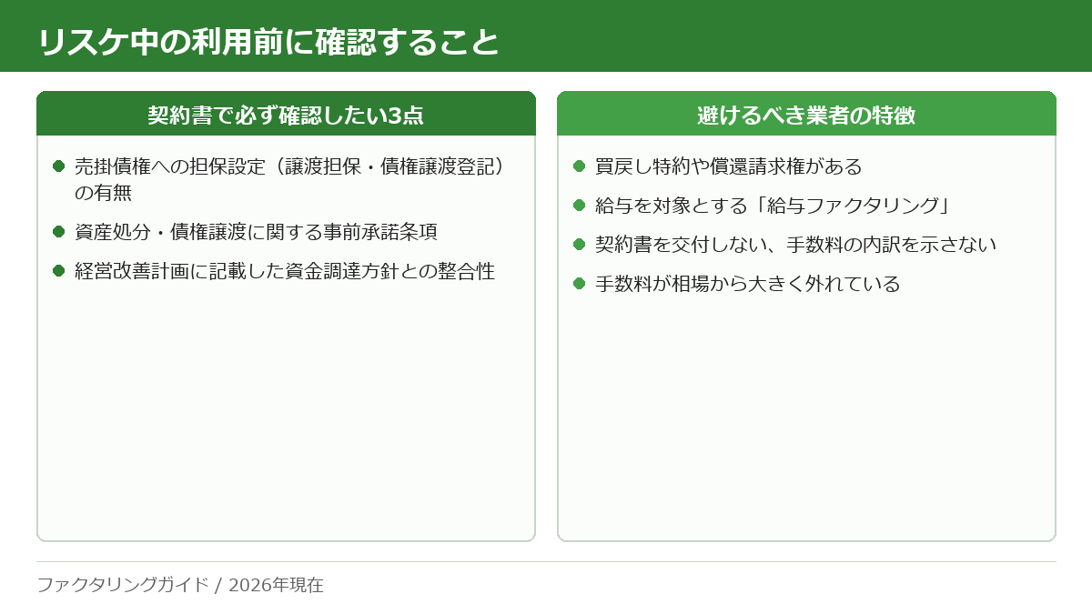 リスケ中のファクタリング利用前チェック図。契約書で確認する3点は売掛債権への担保設定の有無、資産処分・債権譲渡の事前承諾条項、経営改善計画との整合性。避けるべき業者は買戻し特約や償還請求権がある、給与ファクタリング、契約書を交付しない、手数料が相場から大きく外れている。